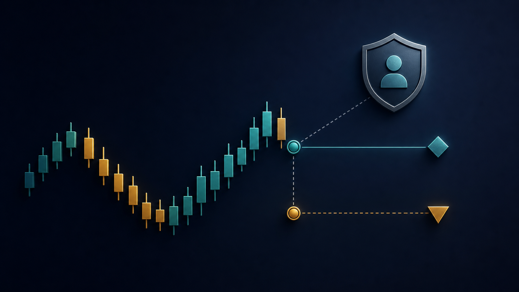 trade-chart-risk-management.png trade-chart-risk-management.png