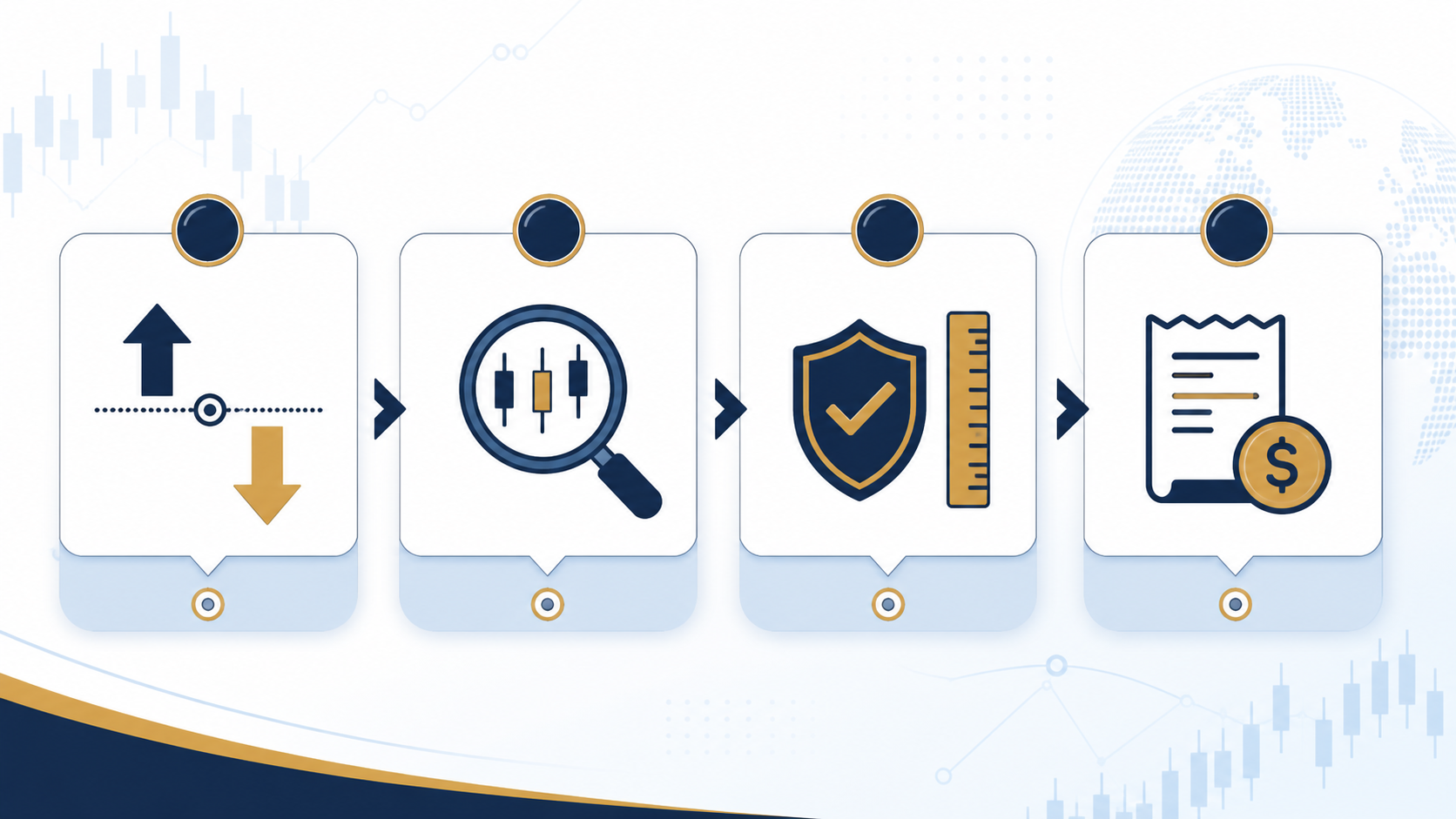 forex-calculation-checklist.png forex-calculation-checklist.png