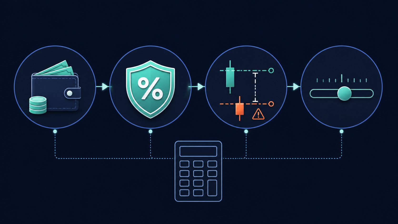 forex-position-sizing-workflow.png forex-position-sizing-workflow.png