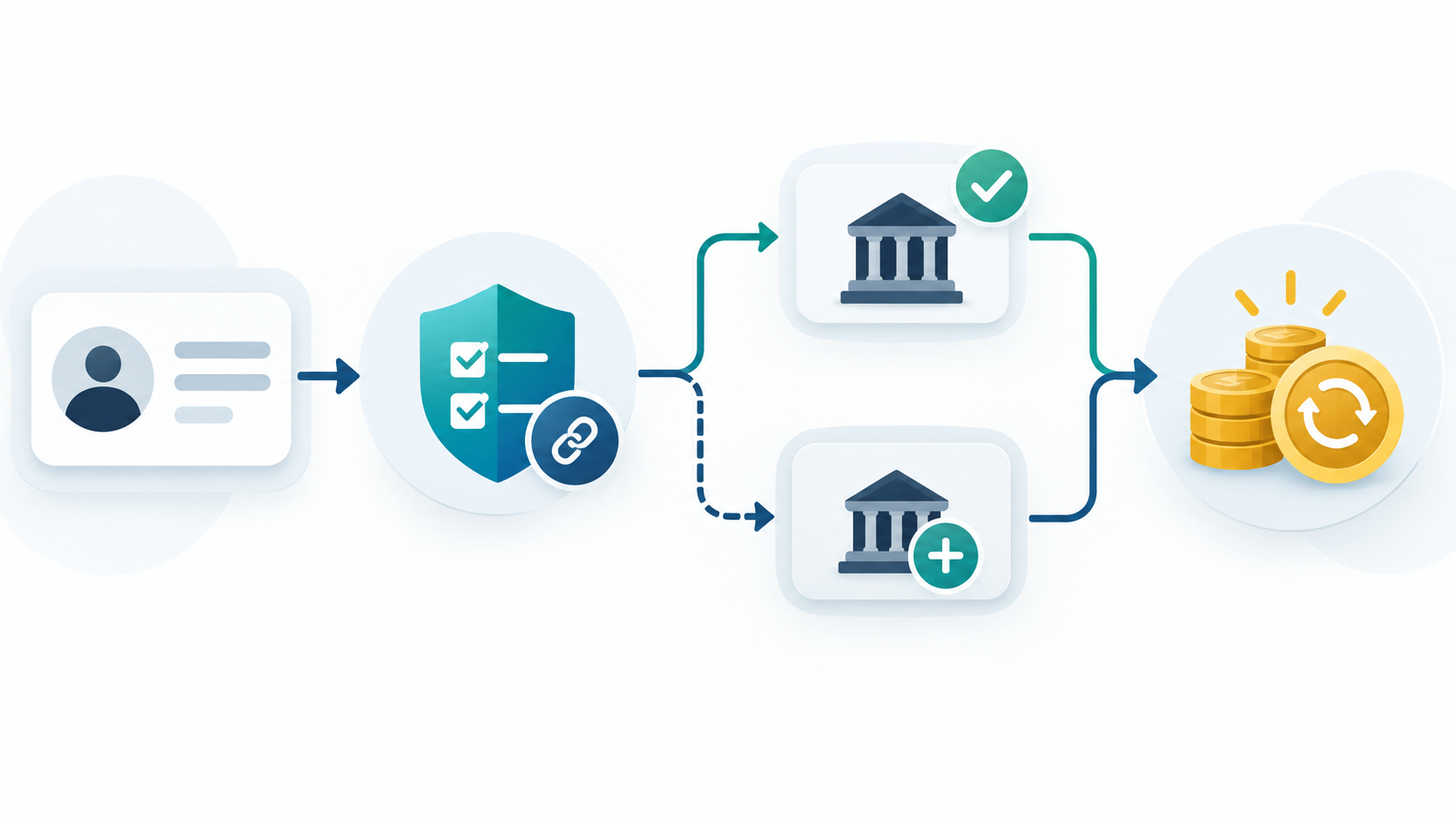 existing-account-cashback-decision-path.png existing-account-cashback-decision-path.png