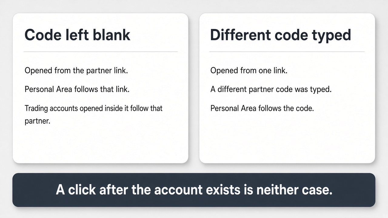 attribution-link-versus-code.png